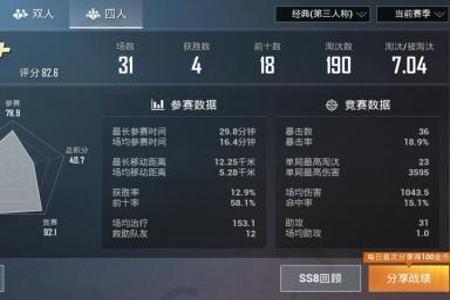 安卓和平精英飞车辅助群(和平精英qq辅助) 安卓和平精英飞车辅助群(和平精英qq辅助)