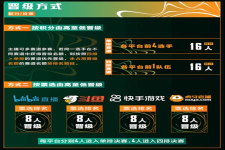 苹果和平精英辅助网站(苹果和平精英最强辅助) 苹果和平精英辅助网站(苹果和平精英最强辅助)